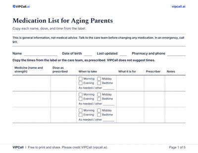 Preview of page 1 of the VIPCall Medication List for Aging Parents